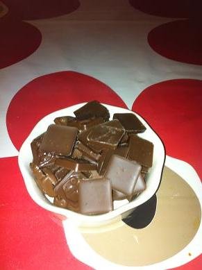 Transformer les restes des chocolats de Noël ou Pâques