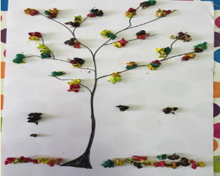 Screenshot 2023 03 17 at 08 08 28 bricolage dautomne maternelle