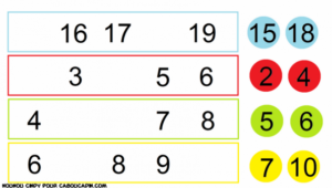 apprendre-compter-maternelle-avec-pastilles-couleur-5_595