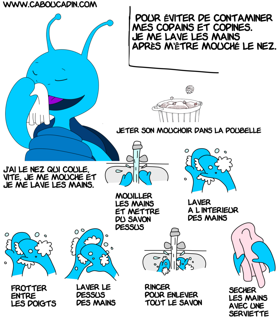 pictogramme eviter contaminer bien se moucher