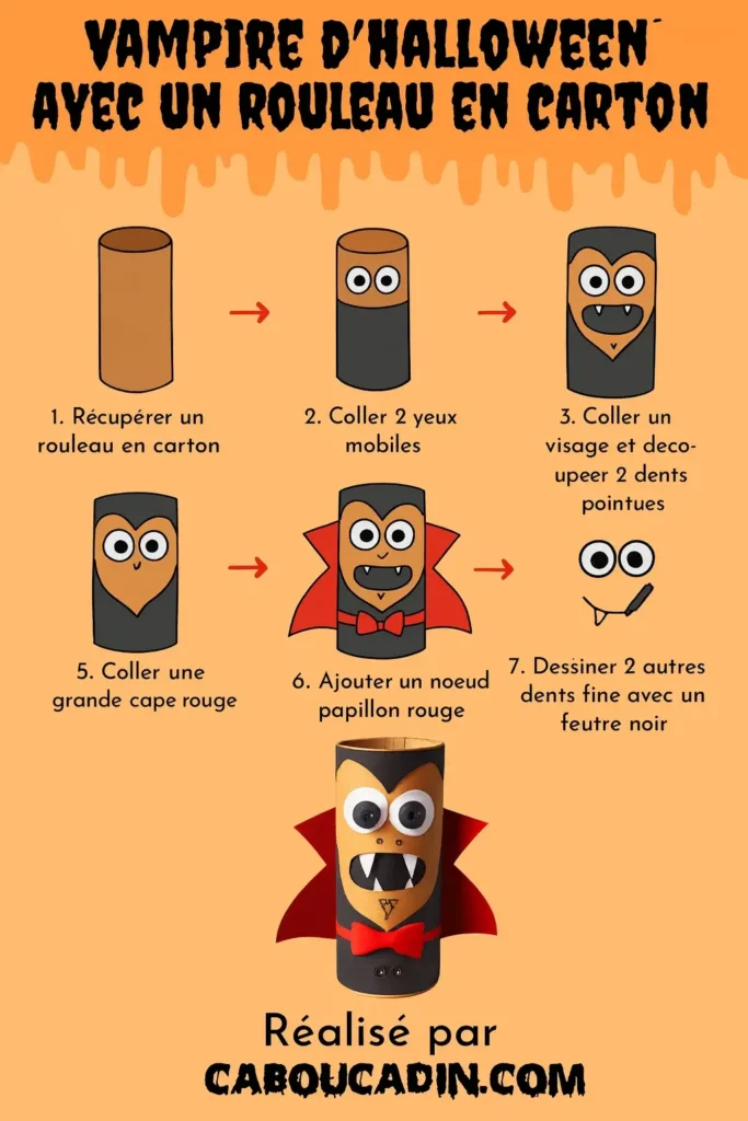 Bricolage Halloween: Vampire avec un rouleau en carton illustration tuto vampire halloween avec rouleau en carton 2