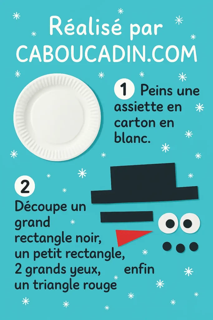 illustration tuto bonhomme de neige avec assiette carton