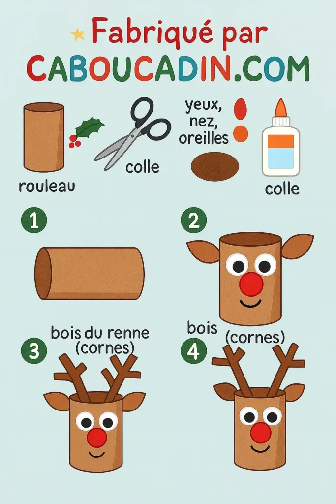 illustration tuto renne de noel avec rouleau en carton