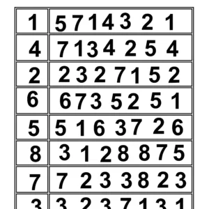 Apprendre les chiffres en maternelle : exercice pour reconnaître et entourer les nombres Apprendre les chiffres en maternelle : exercice pour reconnaître et entourer les nombres