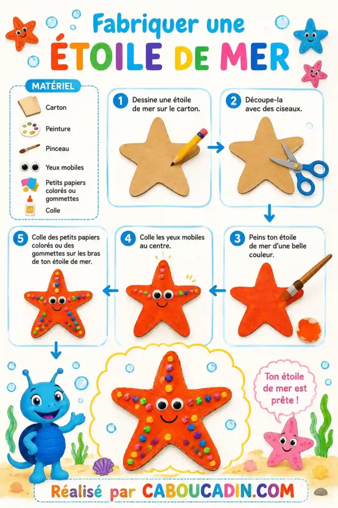 illustration etoile de mer en carton